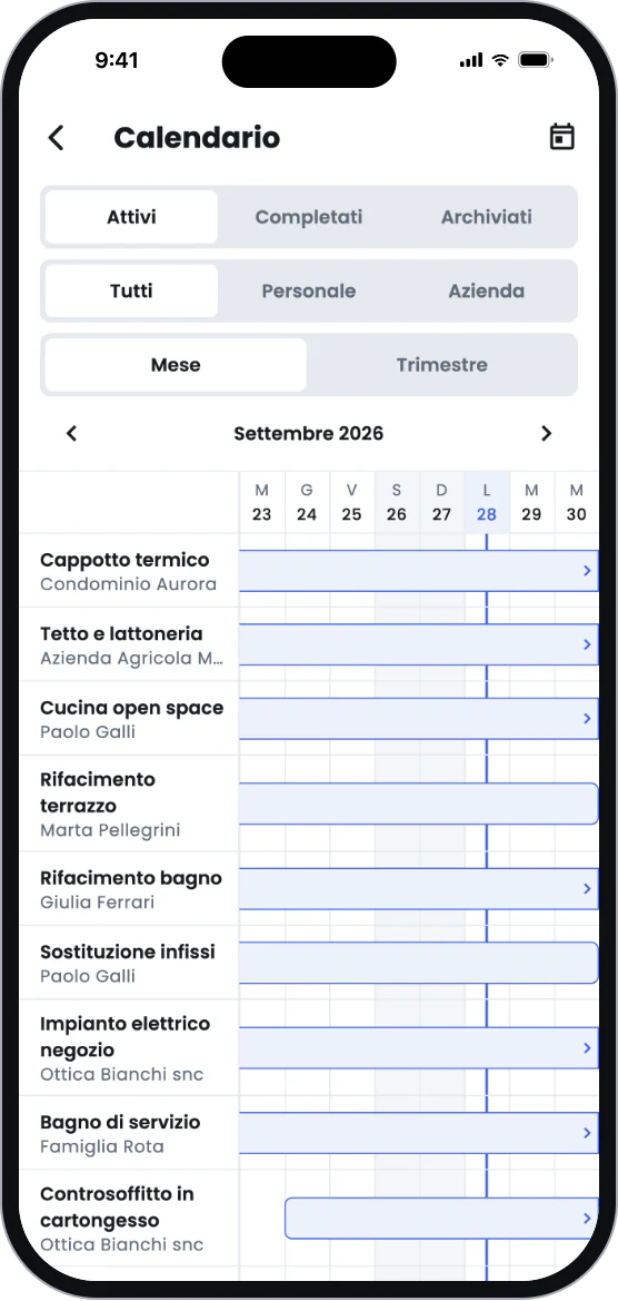 App Artesan: il calendario dei cantieri del mese