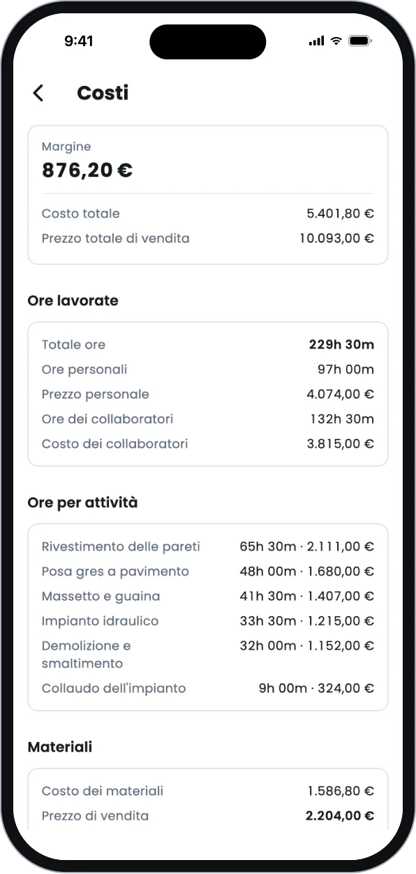 App Artesan: costi e margine del cantiere