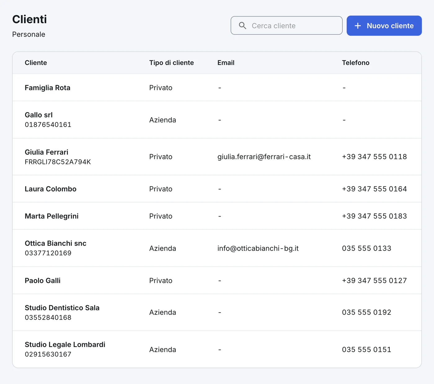Artesan sul web: elenco dei clienti, privati e aziende, con partita IVA, email e telefono